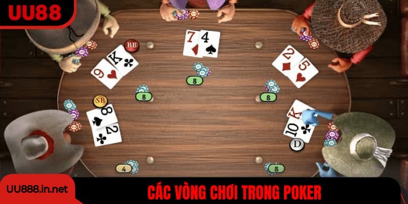 Các vòng cược chính trong Poker online UU88